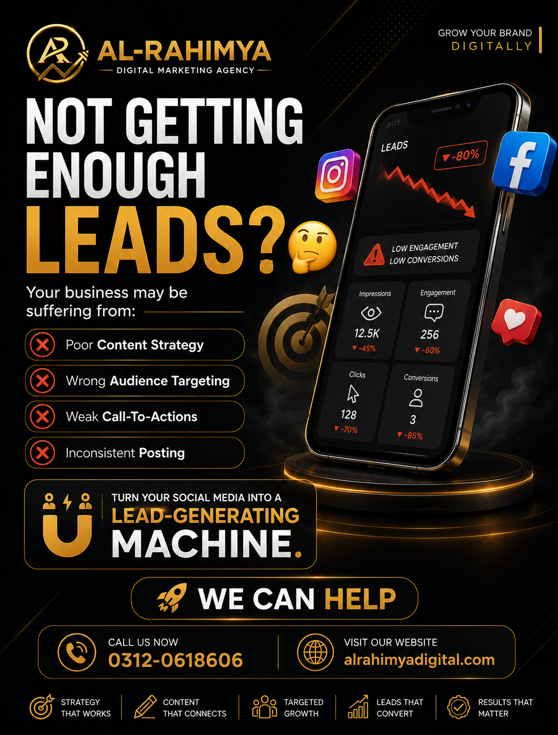 Social media management post design